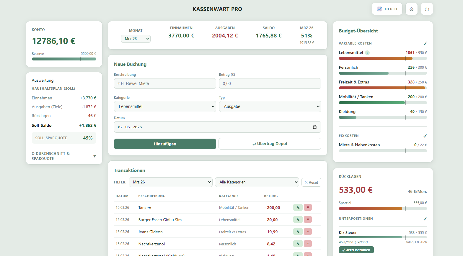 KassenwartPro Budget – Übersicht