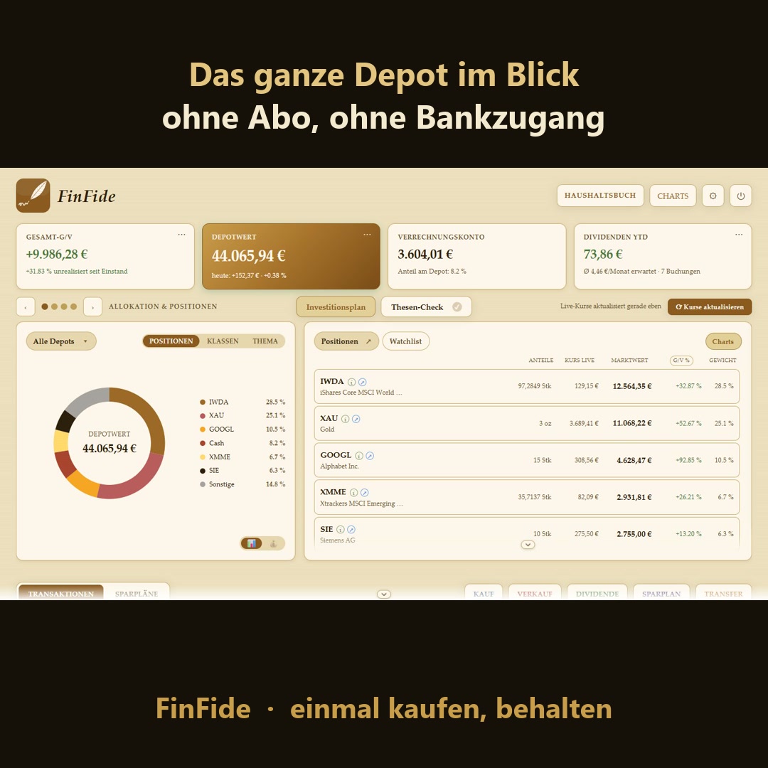 Beispielbild: Depot-Überblick