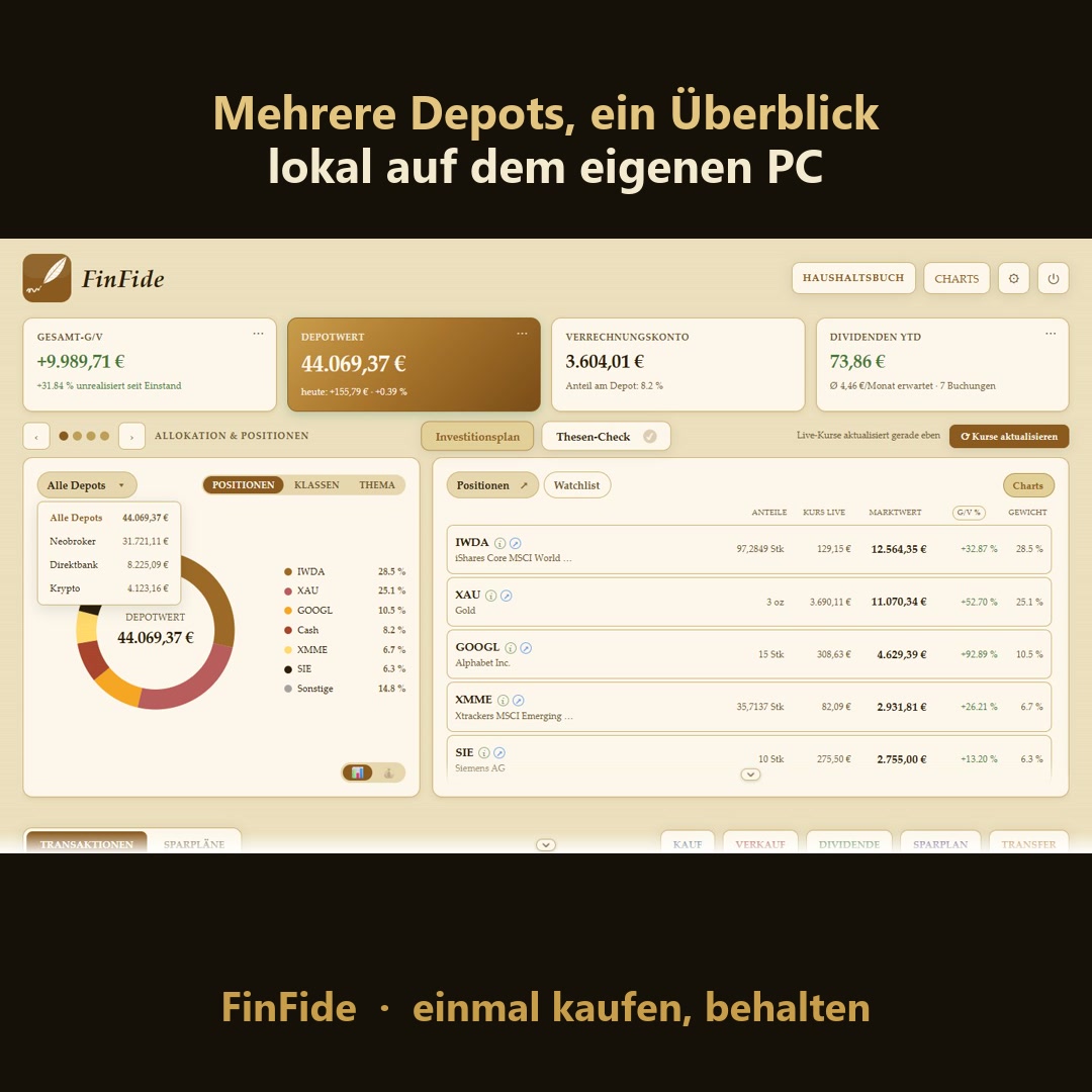 Beispielbild: Mehrere Depots
