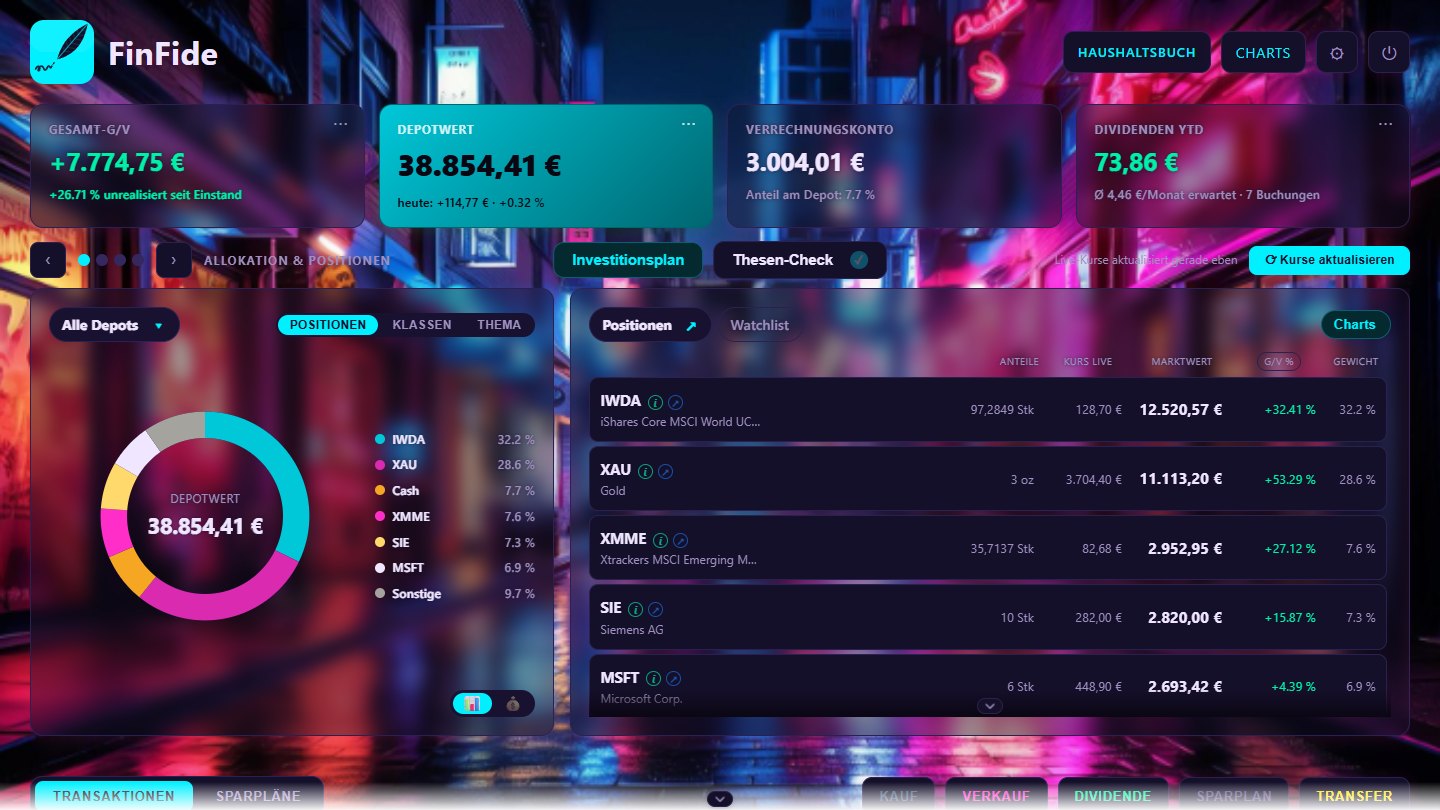 Cyberpunk-Farbschema mit Hintergrundbild
